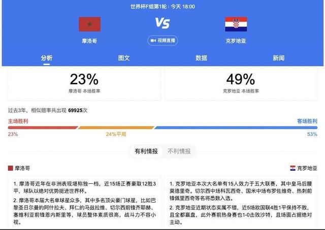 基于公式，《报告》同时综合其他考虑要素，包括：与主流文化、价值观、政策的贴合度，IP是否已多次以除影视外的其他形态进行开发等，最终计算得出2019-2020年度网络文学IP影视剧改编潜力表，共三阶梯46个尚未影视改编上线的IP上榜（榜单附文末）